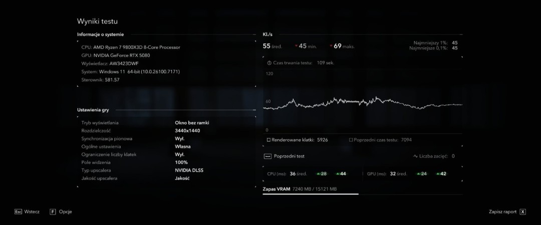 NVIDIA出手修复Windows 11性能问题！古墓丽影：暗影帧率飙升65%，RTX 5080表现惊艳