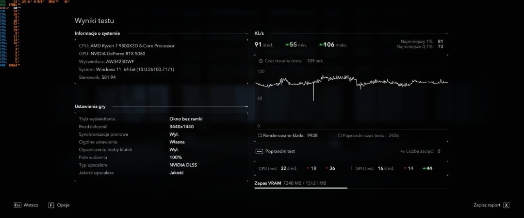 NVIDIA出手修复Windows 11性能问题！古墓丽影：暗影帧率飙升65%，RTX 5080表现惊艳