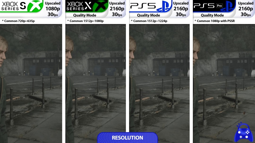 寂静岭2：重制版性能对比：Xbox Series X帧率更稳定，PS5 Pro技术存在视觉缺陷