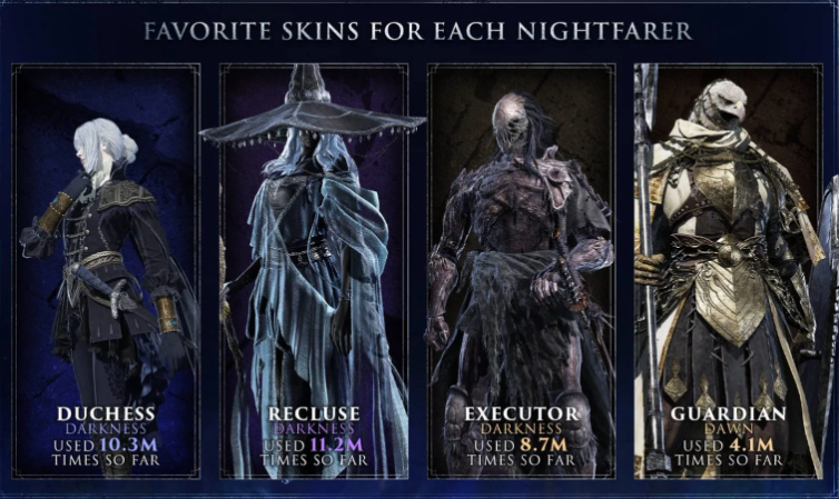 老头环DLC深度5才3%人通关!职业、姿势和最强Boss排行揭秘