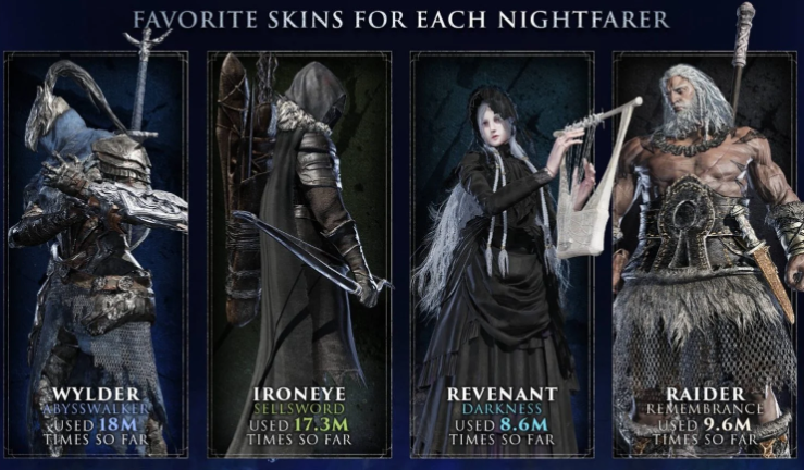 老头环DLC深度5才3%人通关!职业、姿势和最强Boss排行揭秘