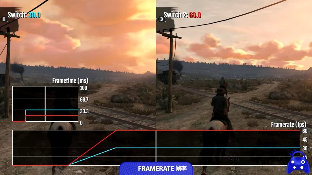 荒野大镖客：救赎Switch2版实机怎么样？帧率画质提升大吗？