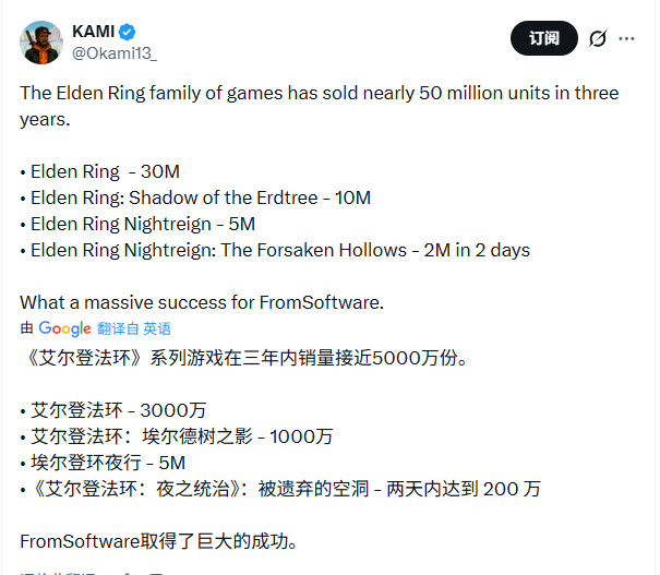 艾尔登法环DLC销量火爆,系列销量破4700万,FromSoftware未来可期
