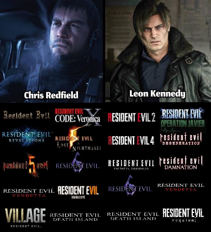 生化危机的里昂·肯尼迪，10部正史作品的传奇经历全在这儿