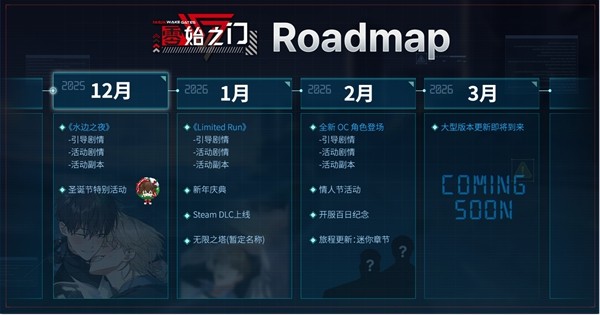 二次元RPG零始之门持续火爆，联动水边之夜及公布后续规划