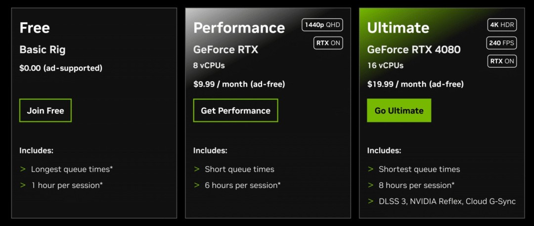 英伟达云游戏2026年起限时每月100小时,超出如何收费?