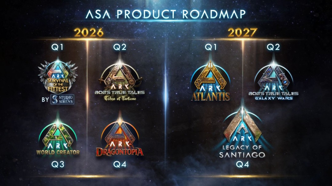 方舟:生存飞升DLC失落禁域大型更新及2026 - 2027路线图