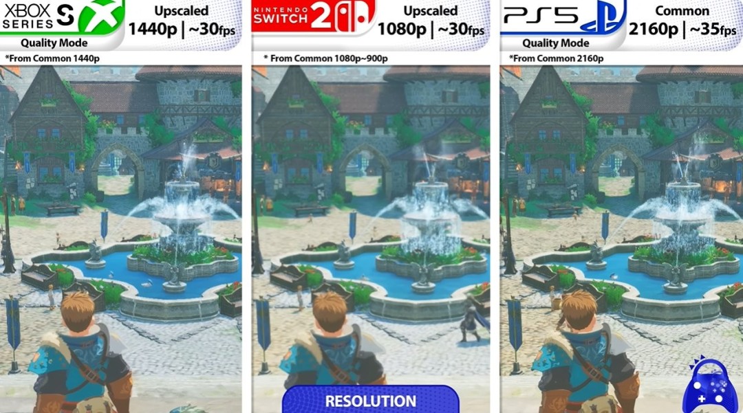 怪物猎人物语3PS5、Xbox Series S及Switch2性能对比