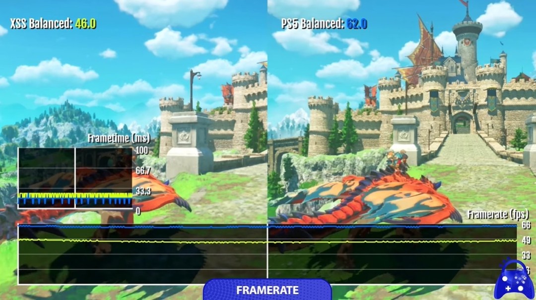 怪物猎人物语3PS5、Xbox Series S及Switch2性能对比