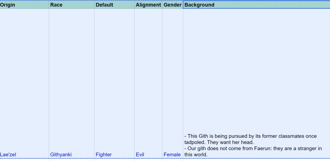 博德之门3莱埃泽尔角色设定大改动，早期草稿曝光
