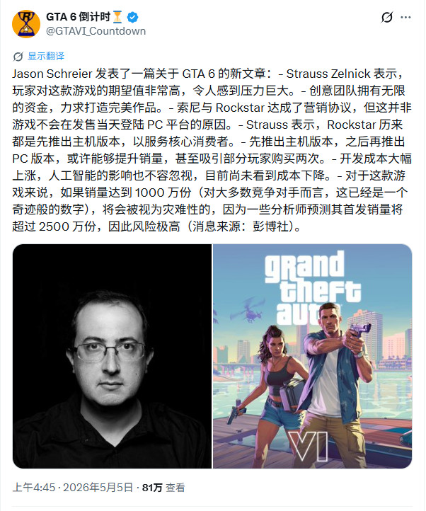 GTA6首发没PC,因为主机才是核心玩家