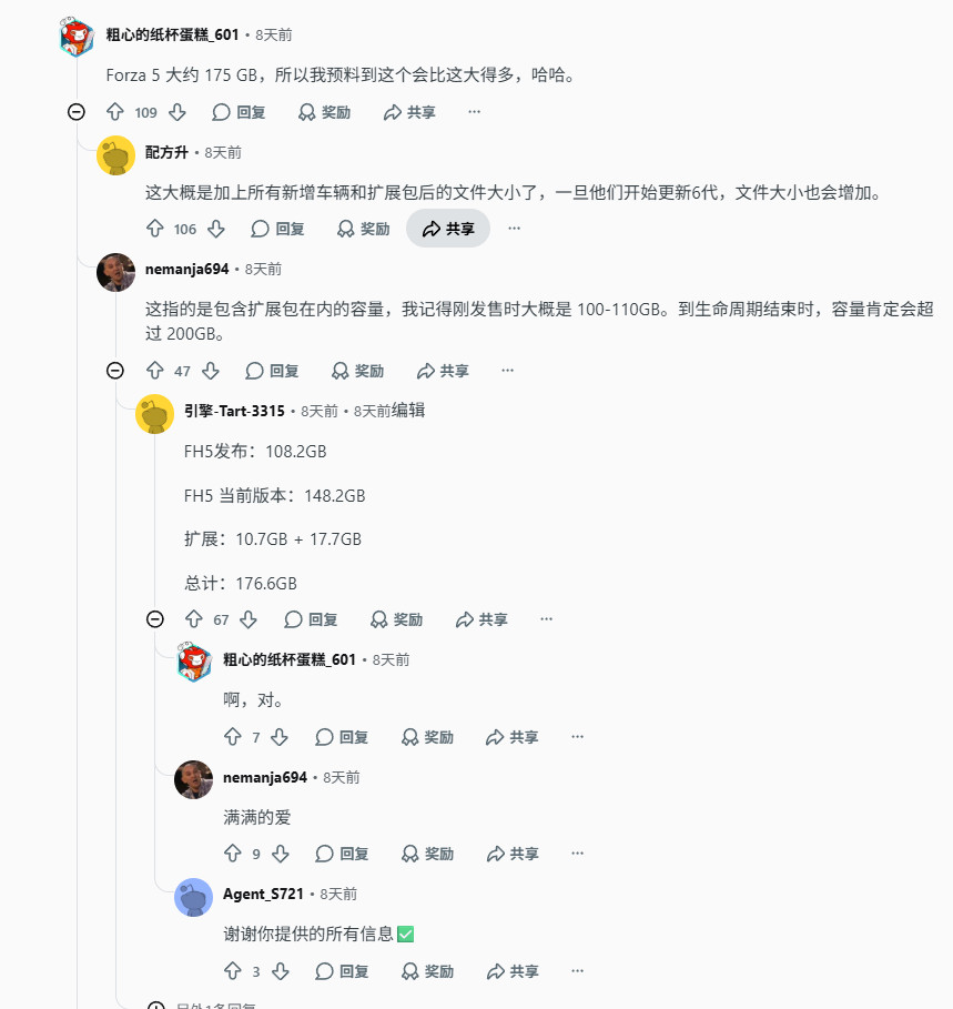 极限竞速地平线6各版本预载容量多大 必须用SSD吗