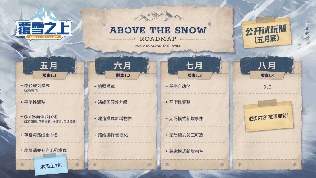 覆雪之上本周重大更新及联动详情,速来体验独特经营魅力