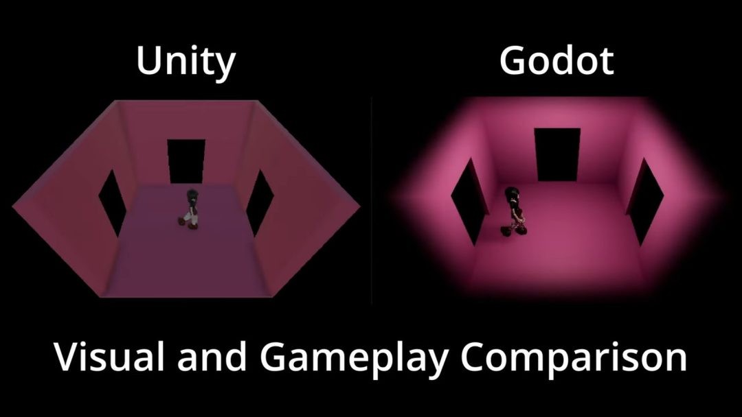 独立游戏开发者纠结 Unity 与 Godot,哪个游戏引擎更好用?