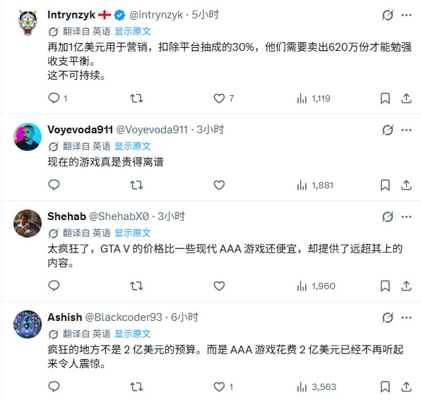 007新作开发7年烧2亿美元，销量仅150万回本难
