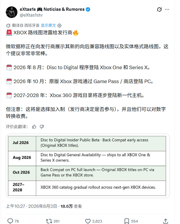 Xbox路线图曝光：扩大兼容计划，或推PC端及列长期规划