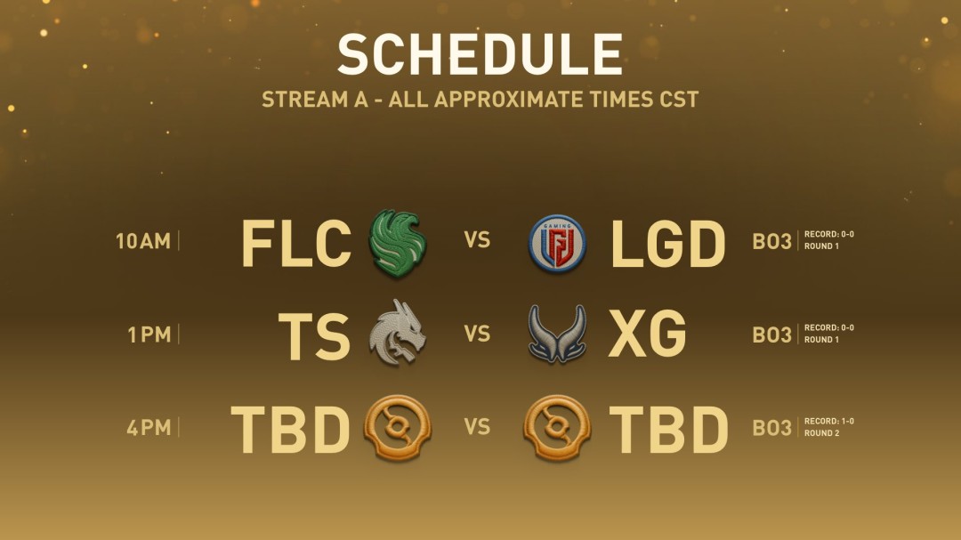 DOTA2 TI2026首轮对阵出炉 LGD首战遇卫冕冠军
