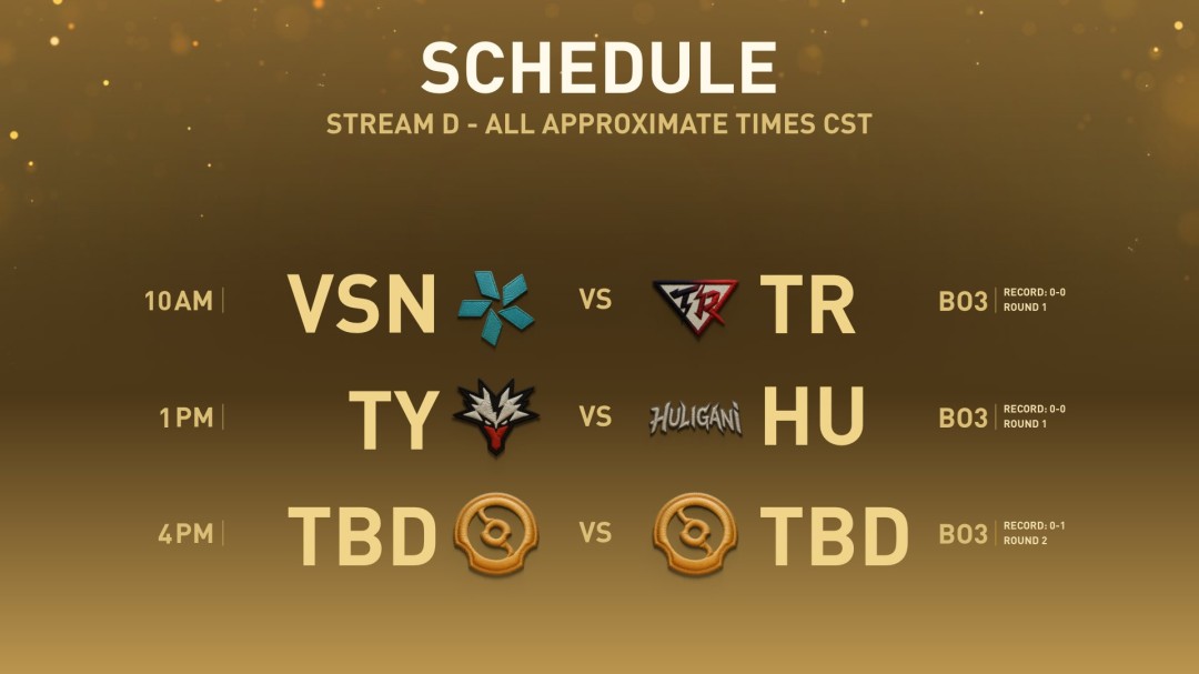 DOTA2 TI2026首轮对阵出炉 LGD首战遇卫冕冠军