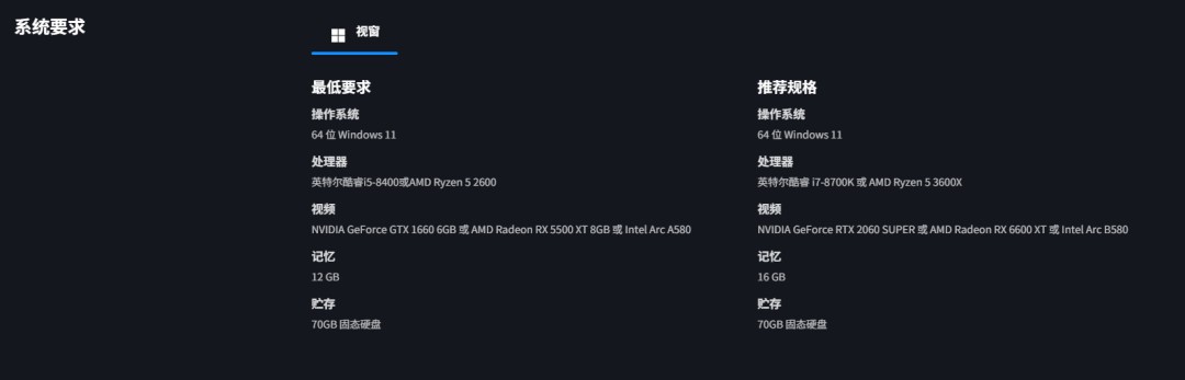 巫师3重制版配置要求暴涨，i5-8400成最低门槛，免费升级9月29日